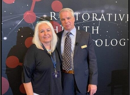 Do You Know What Your Body Parts Are Doing?